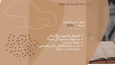 تحفيظ القران بالاحكام والتجويد برواية حفص عن عاصم