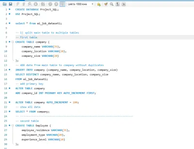 كتابة وتحليل استعلامات SQL باحتراف لاستخراج تقارير دقيقة