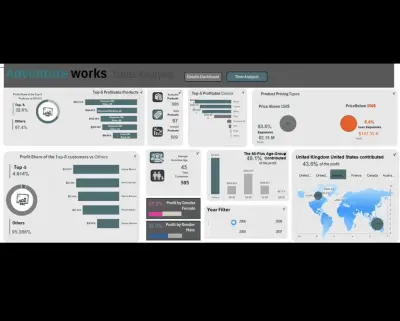 تحليل بياناتً