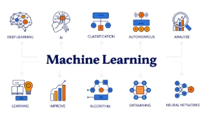 Machine Learning Model Building & Data Analysis