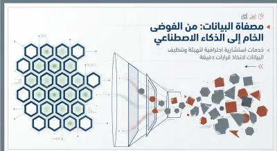 تنظيف وتجهيز البيانات Data Cleaning باستخدام Python
