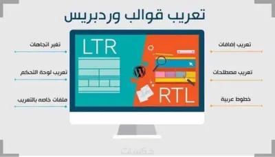 خدمه تعريب مواقع الوردبريس