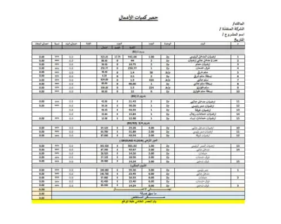 مهندس مكتب فني: حصر كميات وإعداد جداول (BOQ) احترافية.