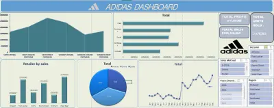 تحليل بيانات مبيعات