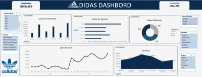 تحليل بيانات ب استخدام Excel