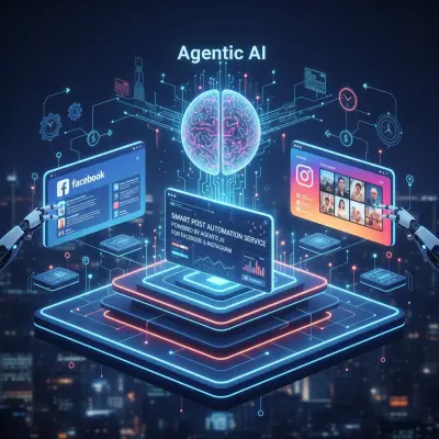 خدمة أتمتة البوستات الذكية باستخدام Agentic AI لفيسبوك وإنستاجرام