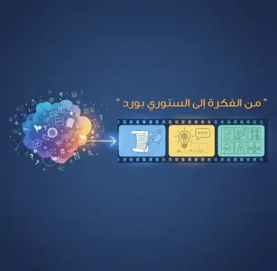 تأليف فكرة وسيناريو ورسم ستوري بورد احترافي لمشروعك