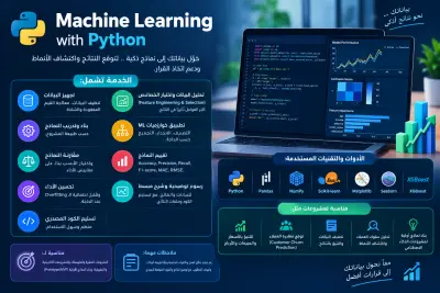 Machine Learning Python Graphs بناء وتطوير نماذج Machine Learning باستخدام Python | نفذلي