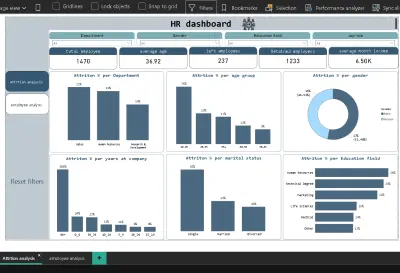 عمل داش بورد تفاعلي عن طريق Power bi