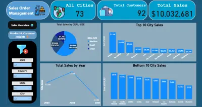 تنظيف وتجهيز البيانات للتحليل باستخدام Excel وPower BI