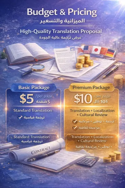 Enhancing Translation Quality and Localization for Global Reach