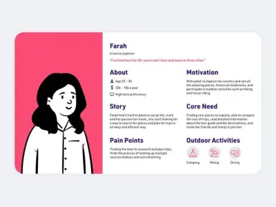 UX Research (User Persona & Problem Definition)