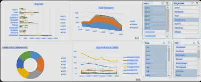 تنظيف وترتيب بيانات Excel وتجهيزها للاستخدام.