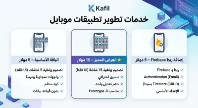 تصميم وتطوير تطبيق موبايل Flutter احترافي (Android / iOS)