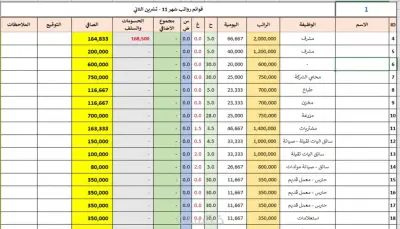 إدخال بيانات احترافي في Excel مع تنظيف وتنسيق كامل