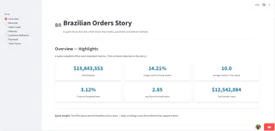 تنظيف وتحليل البيانات وإنشاء Data Visualization باستخدام Python | حتى مليون صف  (مع Streamlit اختياري)
