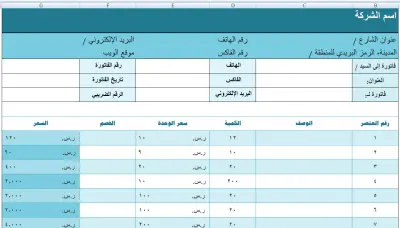 تصميم نموذج فاتورة مبيعات احترافية (Excel) قابلة للتعديل بضريبة تلقائية