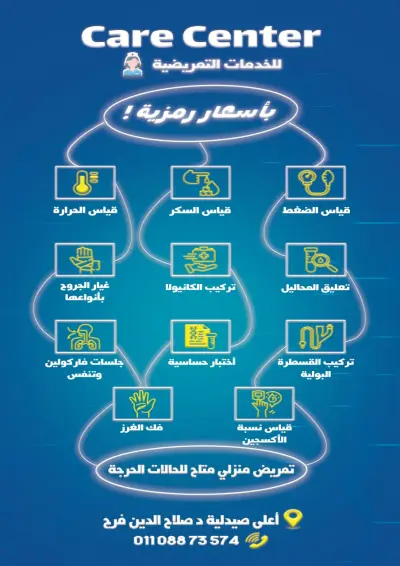 تصميم بوستر إعلاني للخدمات التمريضية بشكل احترافي
