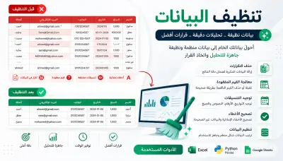 سأقوم بتنظيف وتجهيز بياناتك للتحليل باحترافية