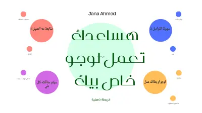 تصميم لوجو اعمال الخاص بك