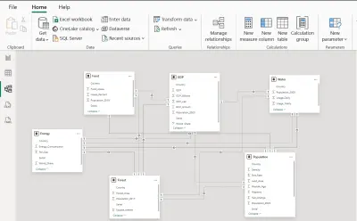 تخطيط موارد المؤسسات (ERP) وتحليل البيانات لدعم الأعمال