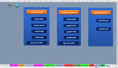‏المحاسبة المالية , إعداد الميزانية , إعداد التقارير المالية , إعداد الدفاتر , إدارة المشروعات