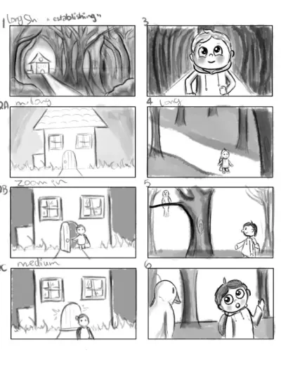 تصميم ستوري بورد Storyboard