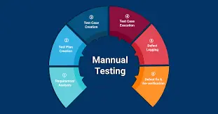 اختبار حتى 3 صفحات من الموقع -سأقوم بعمل اختبار يدوي لموقعك