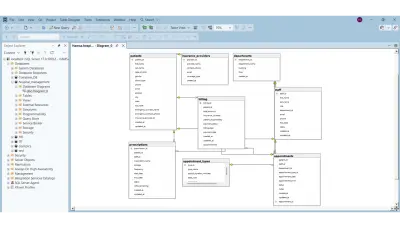 تحليل بيانات وتصميم قواعد بيانات احترافية باستخدام لغة SQL