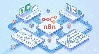 إنشاء نظام أتمتة مدعوم بالذكاء الصناعي باستخدام n8n