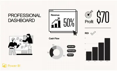 Dashboard احترافي باستخدام برنامج Power BI