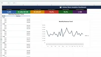 تنظيم بياناتك وتحويلها إلى رسوم بيانية تفاعلية في إكسيل.