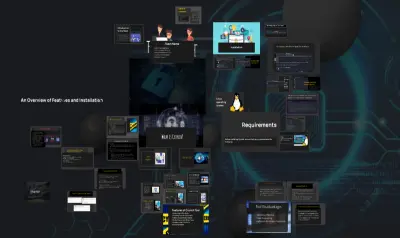 تصميم عرض تقديمي (PowerPoint)