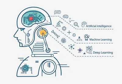 بناء وتدريب نماذج تعلم آلي (Machine Learning) باستخدام Python