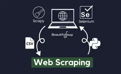 استخراج و سحب البيانات من صفحات الويب (Web Scraping)