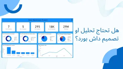 تحليل بيانات وتنظيفها وتصميم داشبورد واستخراج مؤشرات الأداء | Data Analysis, Data Cleaning, Dashboard Design & KPI Extraction
