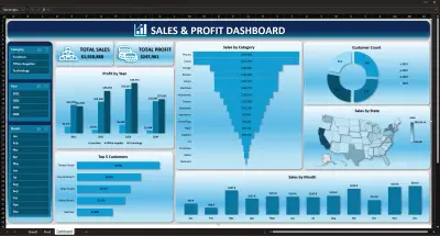 تصميم لوحات تحكم Dashboard احترافية وتفاعلية باستخدام Excel