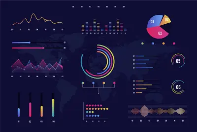 Data Visualization وتحليل البيانات واستخراج الرؤى