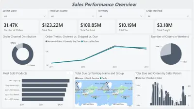 تحليل بيانات وتصميم لوحة تحكم (Dashboard) احترافية وتفاعلية على Power BI او Tableau