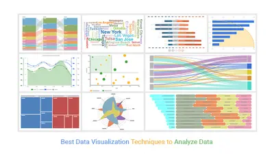 Data visualization
