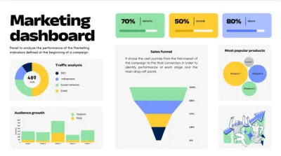 Dashboard UI Design