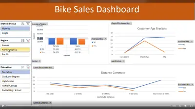 تحليل بيانات باستخدام Excel مع Dashboard احترافي
