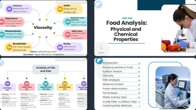 تصميم وتنسيق عروض تقديمية احترافية PowerPoint وCanva (10 سلايدات بـ 5$ فقط)
