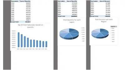 أتمتة تقارير Power BI وربط مصادر البيانات لتحديث تلقائي