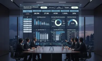 تحليل بيانات وانشاء داشبورد تفاعلي يكشف فرص النمو ويبسّط قراراتك بأستخدام Power Bi