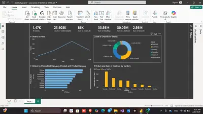 تصميم لوحة تحكم احترافية في Power BI لتحليل بياناتك وتحويلها لقرارات ذكية في صفحه واحده من ال Power pi