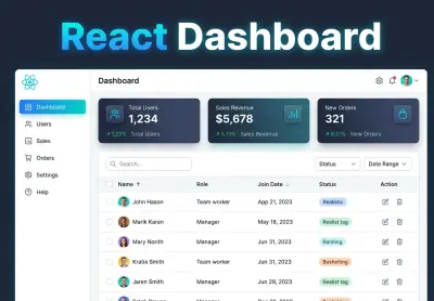 سأصمم لك داشبورد احترافي بـ React يعرض بياناتك بشكل أنيق وتفاعلي