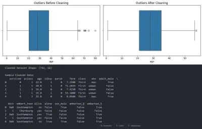 تنظيف وتجهيز البيانات باحترافية لتحليل البيانات أو تعلم الآلة