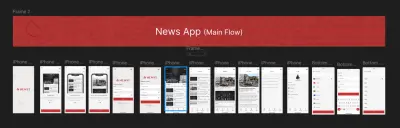 إنشاء واجهة بسيطة لتطبيق Flutter