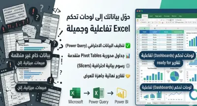 تصميم لوحة تحكم Excel تفاعلية وتحليل البيانات بشكل احترافي